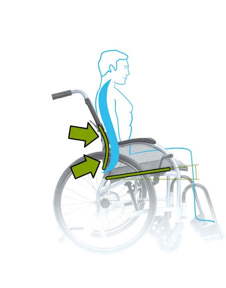 Patented Ergonomic Wheelchair with Natural Lumbar Support and Adjustable Features